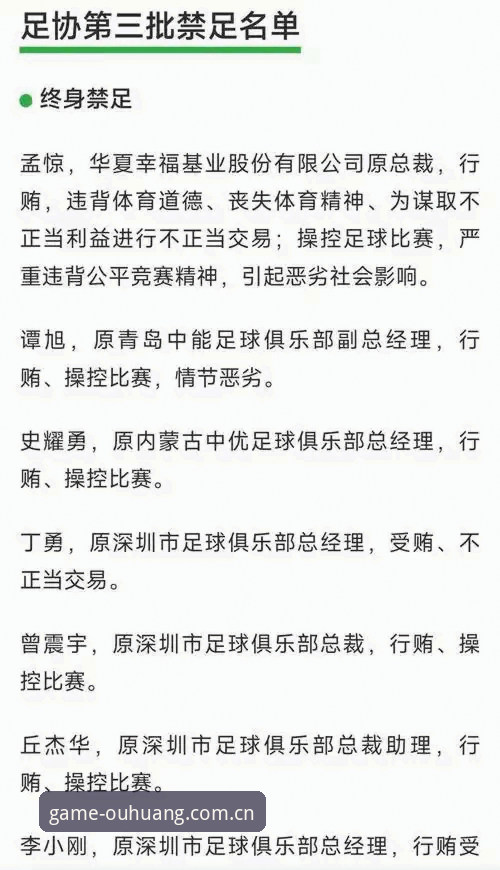足协第三批禁足名单出炉，65人受罚背后透露了什么信号？