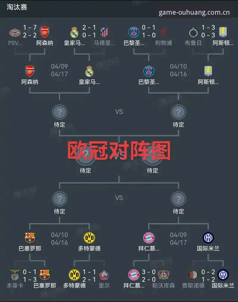 欧联杯决赛深度复盘教程：维拉3-0夺冠背后的战术解析与欧皇体育观赛指南